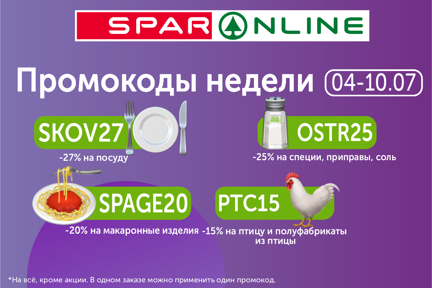 Промокоды недели Промокоды недели